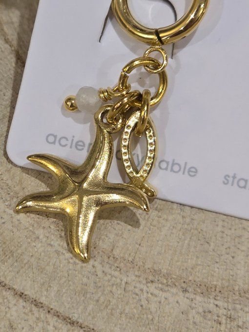 BOUCLES D'OREILLES