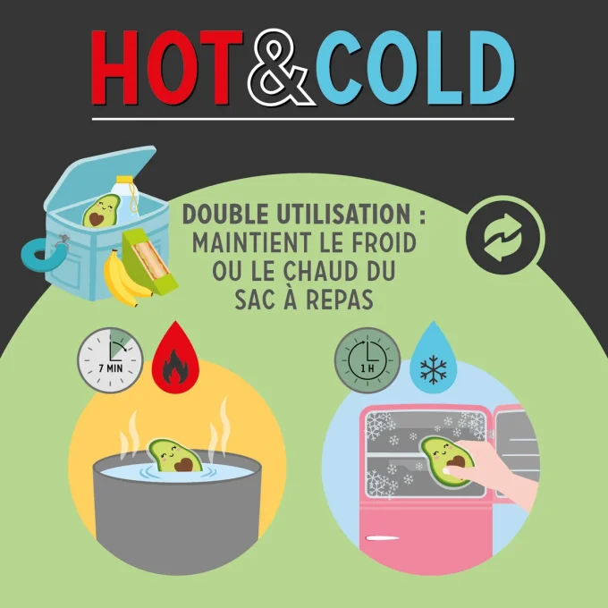 GEL THERMIQUE