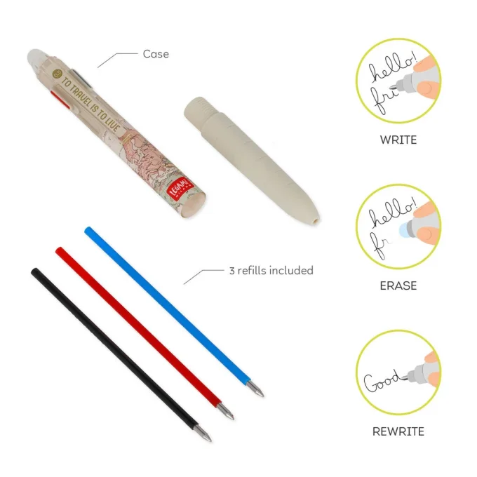 STYLOS